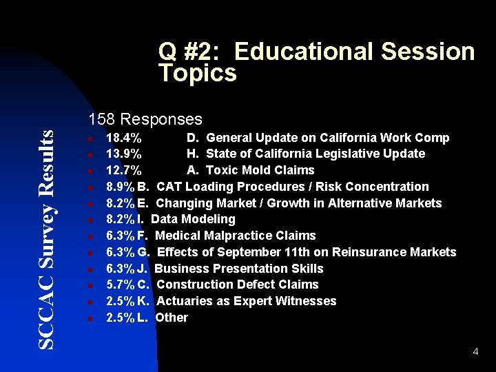 Q #2: Educational Session Topics SCCAC Survey Results 158 Responses n n n 18.