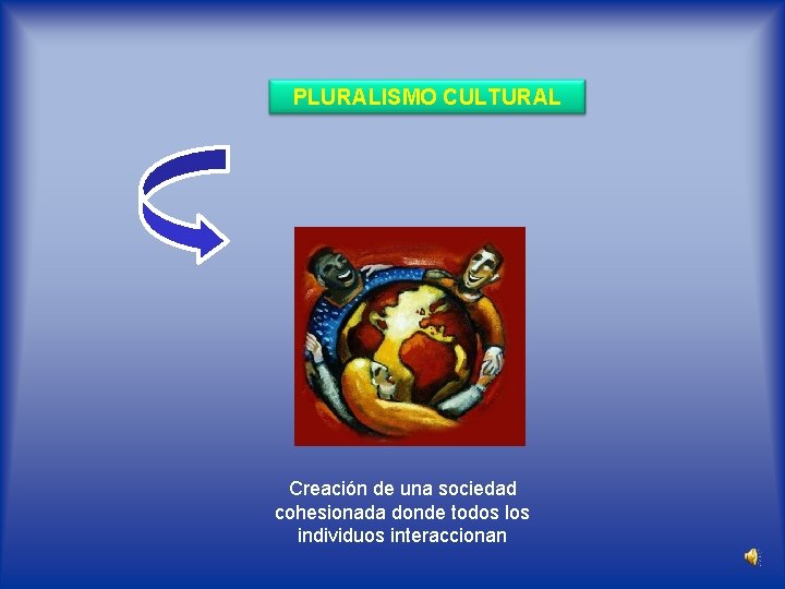 PLURALISMO CULTURAL Creación de una sociedad cohesionada donde todos los individuos interaccionan 