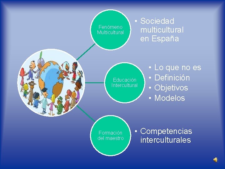 Fenómeno Multicultural • Sociedad multicultural en España Educación Intercultural Formación del maestro • •