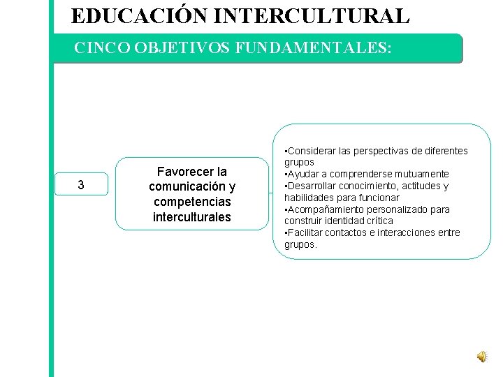 EDUCACIÓN INTERCULTURAL La. CINCO vida de. OBJETIVOS Miguel de Cervantes FUNDAMENTALES: y Saavedra 3