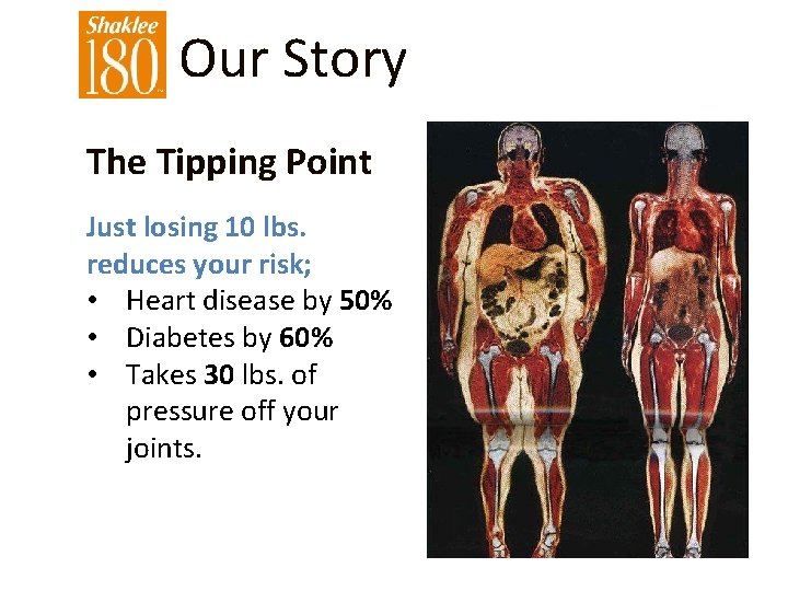 Our Story The Tipping Point Just losing 10 lbs. reduces your risk; • Heart