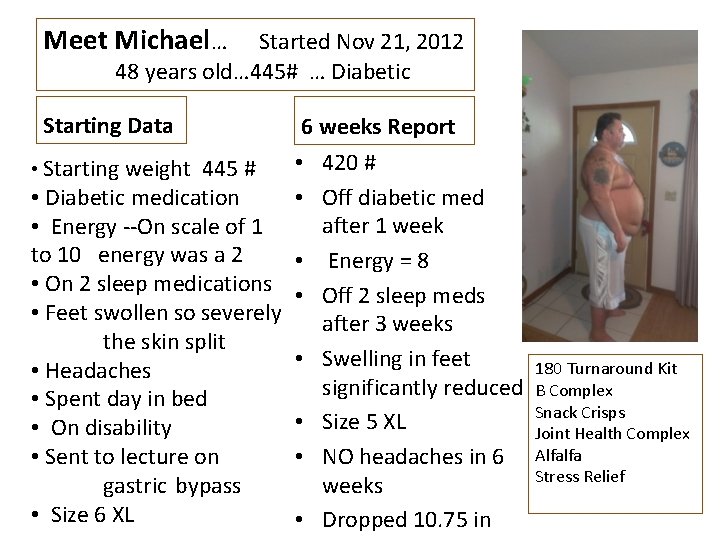 Meet Michael… Started Nov 21, 2012 48 years old… 445# … Diabetic Starting Data