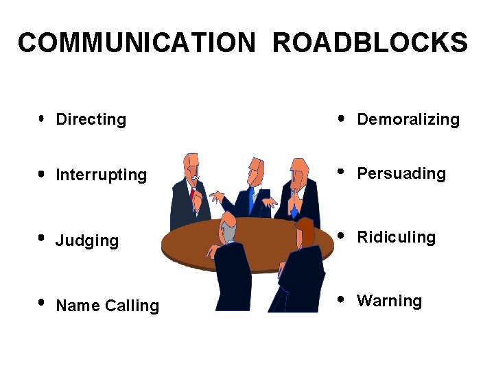COMMUNICATION ROADBLOCKS Directing Demoralizing Interrupting Persuading Judging Ridiculing Name Calling Warning 