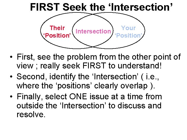 FIRST Seek the ‘Intersection’ Their Your Intersection ‘Position’ • First, see the problem from