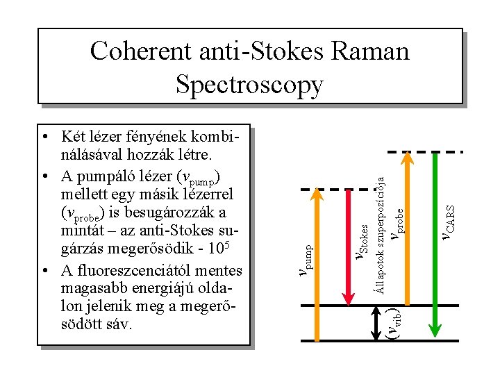 (vvib) v. CARS vprobe Állapotok szuperpozíciója v. Stokes • Két lézer fényének kombinálásával hozzák