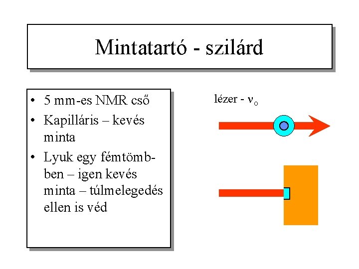 Mintatartó - szilárd • 5 mm-es NMR cső • Kapilláris – kevés minta •