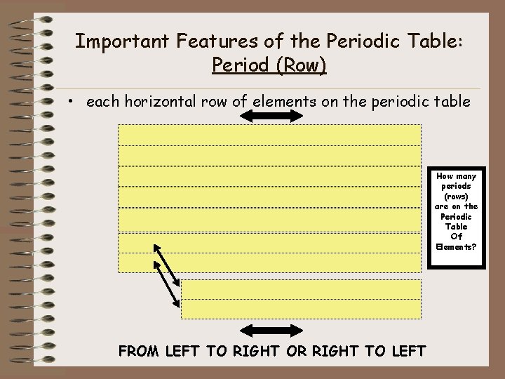 Important Features of the Periodic Table: Period (Row) • each horizontal row of elements