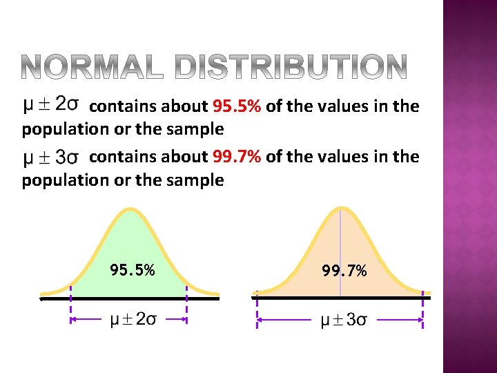 contains about 95. 5% of the values in the population or the sample contains