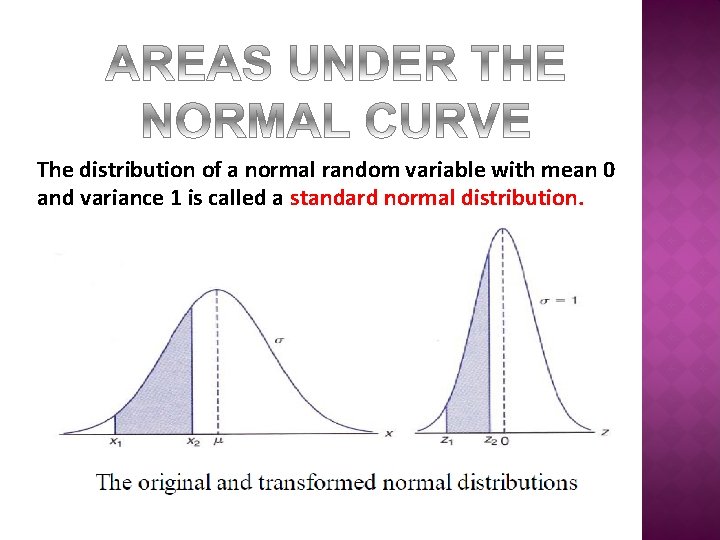 The distribution of a normal random variable with mean 0 and variance 1 is