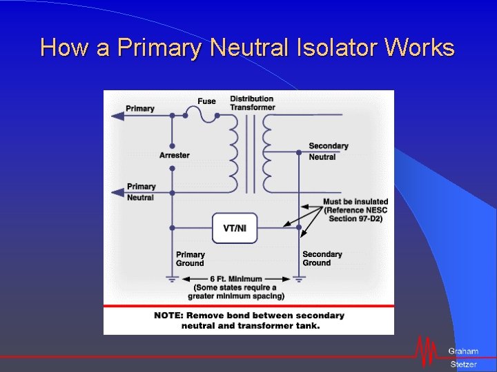 How a Primary Neutral Isolator Works 