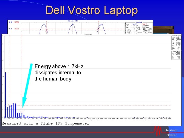 Dell Vostro Laptop Energy above 1. 7 k. Hz dissipates internal to the human