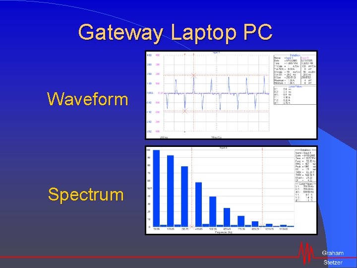 Gateway Laptop PC Waveform Spectrum 