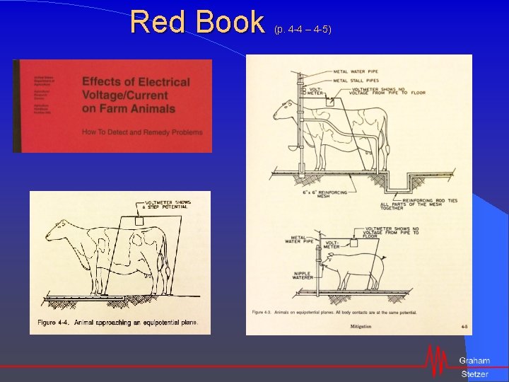 Red Book (p. 4 -4 – 4 -5) 