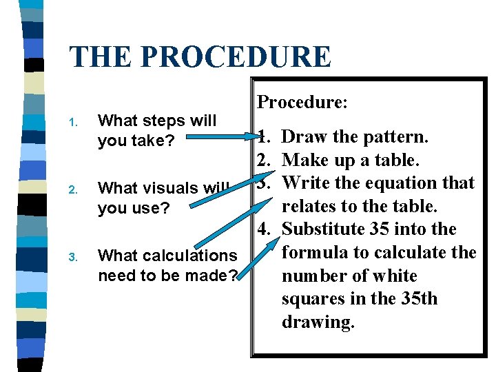 THE PROCEDURE 1. 2. 3. What steps will you take? Procedure: 1. Draw the