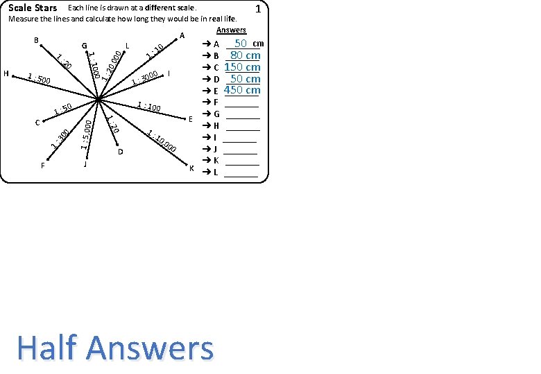 Scale Stars 000 20, 1: 00 1 : 10 Each line is drawn at