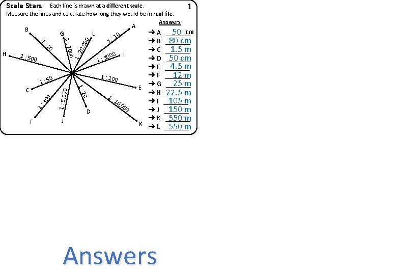 Scale Stars 000 20, 1: 00 1 : 10 Each line is drawn at