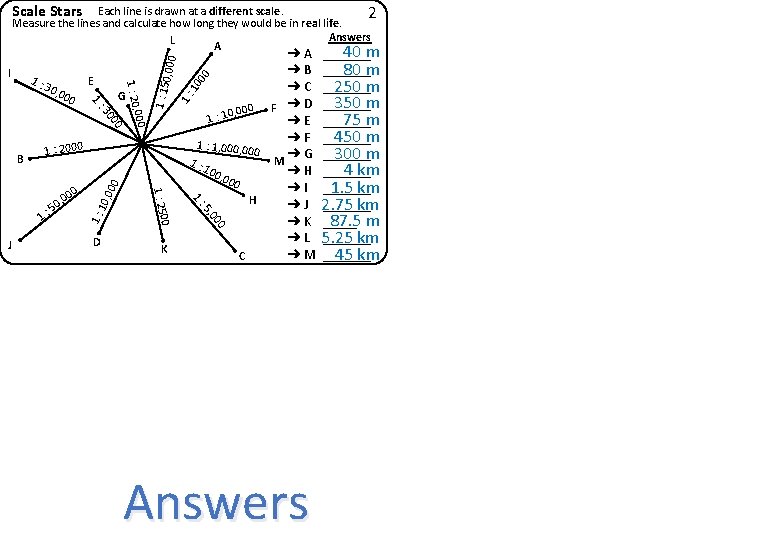 G 10, 1: 00 0 0 5, 0 K 1: 0 D 1 :
