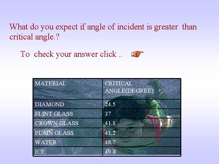 What do you expect if angle of incident is greater than critical angle. ?