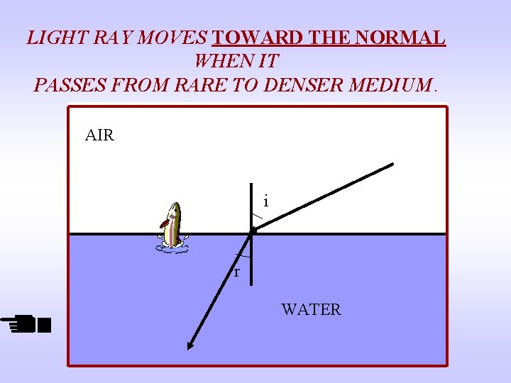 LIGHT RAY MOVES TOWARD THE NORMAL WHEN IT PASSES FROM RARE TO DENSER MEDIUM.