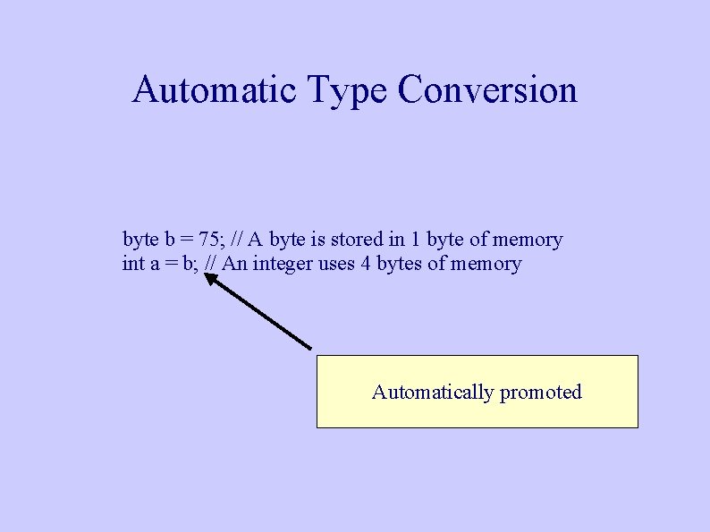 Automatic Type Conversion byte b = 75; // A byte is stored in 1 Automatic Type Conversion byte b = 75; // A byte is stored in 1