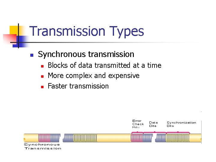 Transmission Types n Synchronous transmission n Blocks of data transmitted at a time More