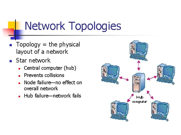 Network Topologies n n Topology = the physical layout of a network Star network
