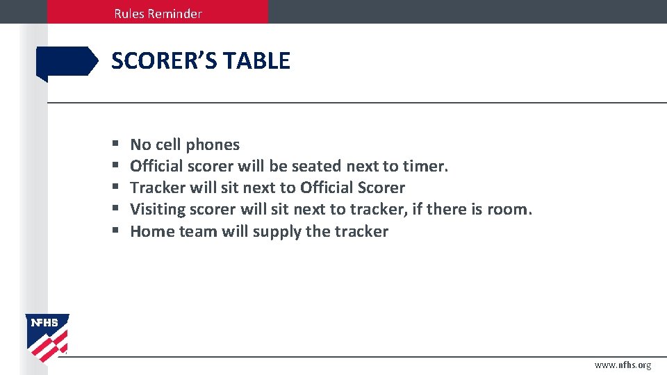 Rules Reminder SCORER’S TABLE § § § No cell phones Official scorer will be