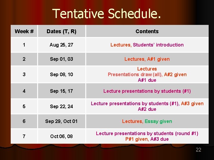 Tentative Schedule. Week # Dates (T, R) Contents 1 Aug 25, 27 Lectures, Students’