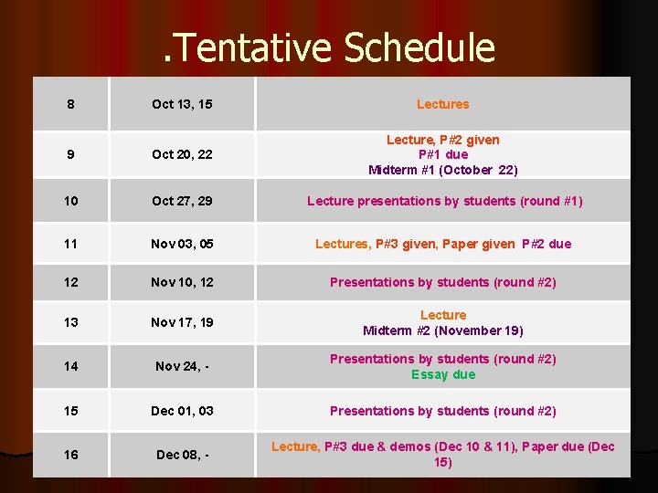 . Tentative Schedule 8 Oct 13, 15 Lectures 9 Oct 20, 22 Lecture, P#2