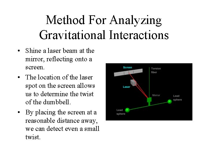 Method For Analyzing Gravitational Interactions • Shine a laser beam at the mirror, reflecting