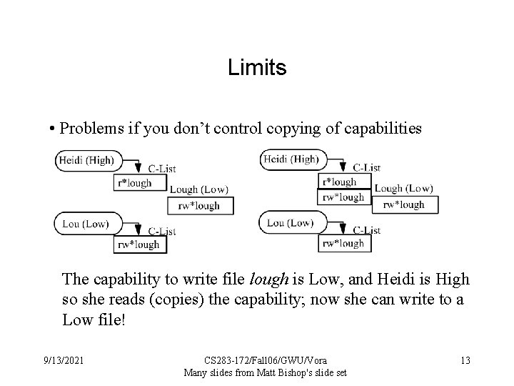 Limits • Problems if you don’t control copying of capabilities The capability to write