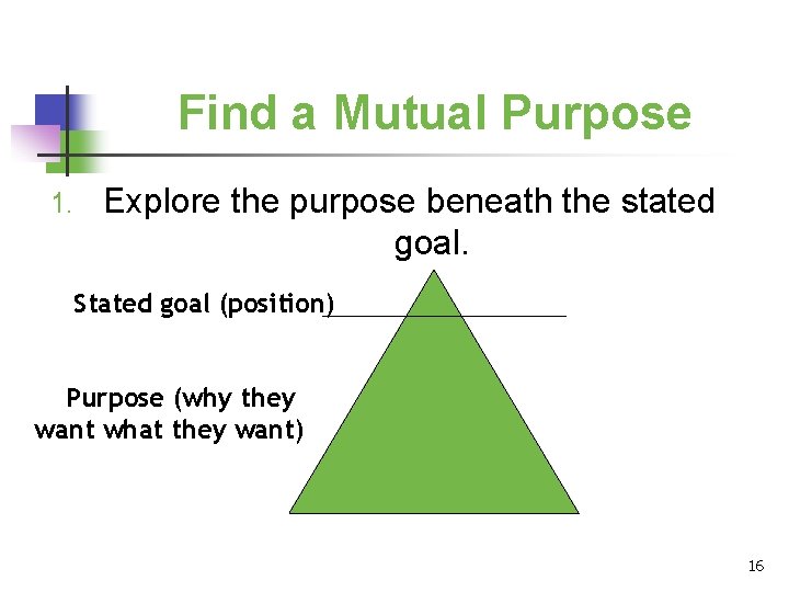 Find a Mutual Purpose 1. Explore the purpose beneath the stated goal. Stated goal