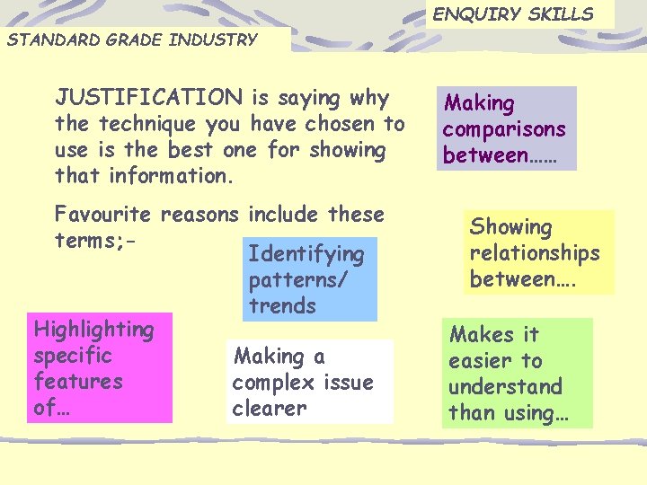 ENQUIRY SKILLS STANDARD GRADE INDUSTRY JUSTIFICATION is saying why the technique you have chosen