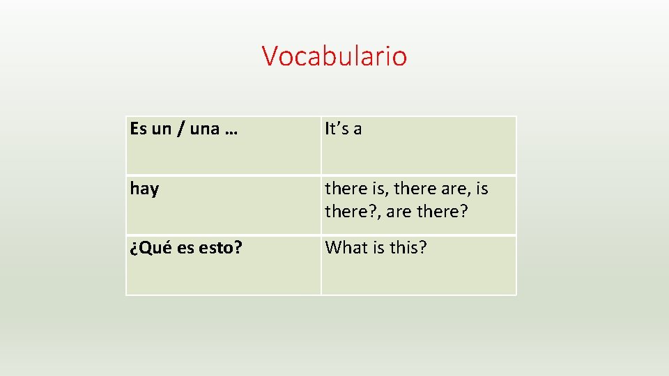 Vocabulario Es un / una … It’s a hay there is, there are, is