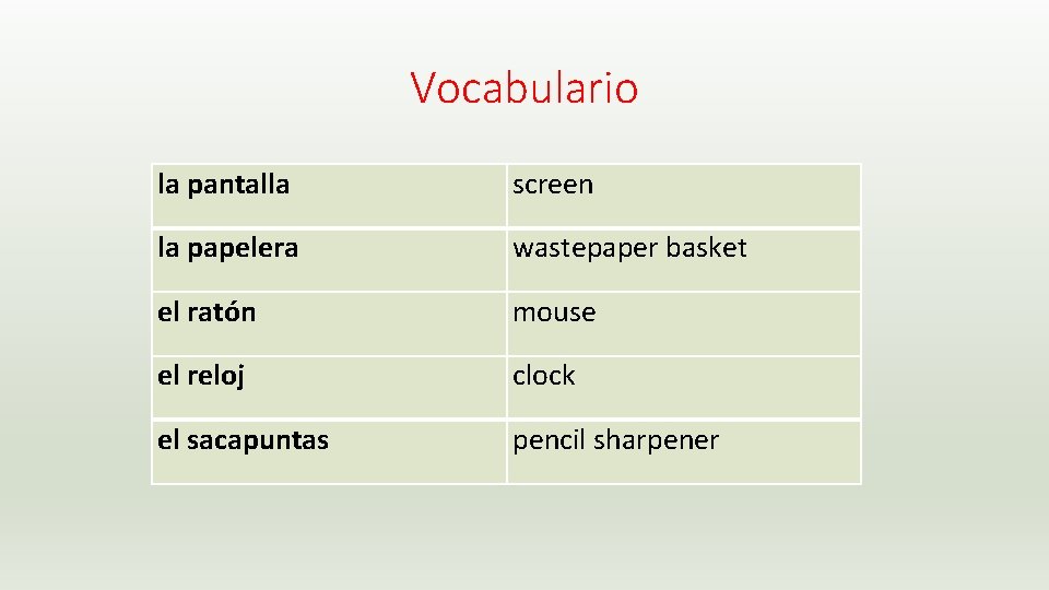 Vocabulario la pantalla screen la papelera wastepaper basket el ratón mouse el reloj clock