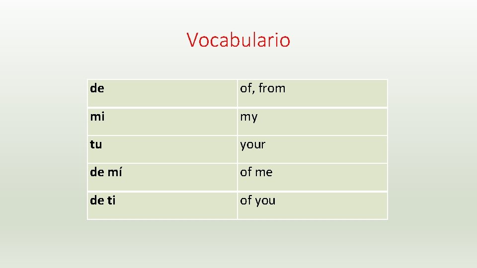 Vocabulario de of, from mi my tu your de mí of me de ti