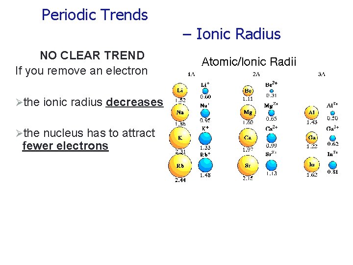 Periodic Trends NO CLEAR TREND If you remove an electron Øthe ionic radius decreases