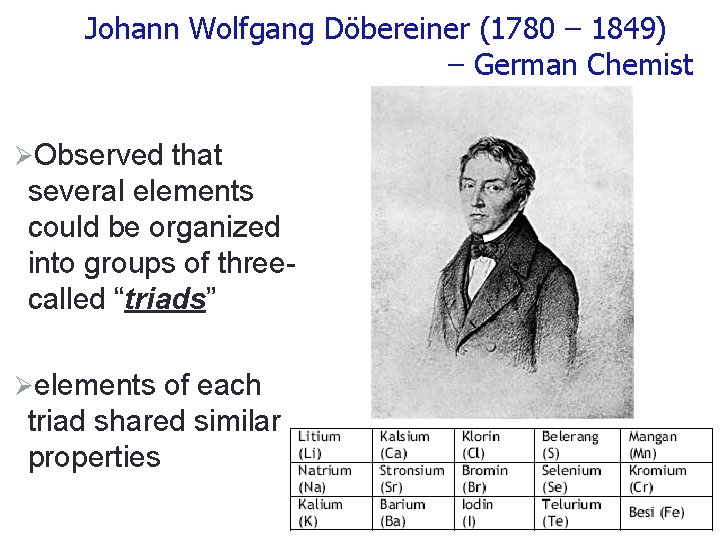 Johann Wolfgang Döbereiner (1780 – 1849) – German Chemist ØObserved that several elements could