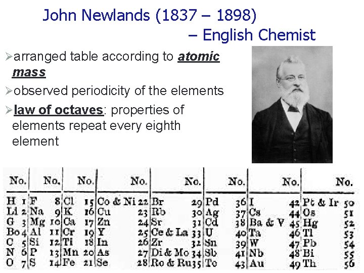 John Newlands (1837 – 1898) – English Chemist Øarranged table according to atomic mass