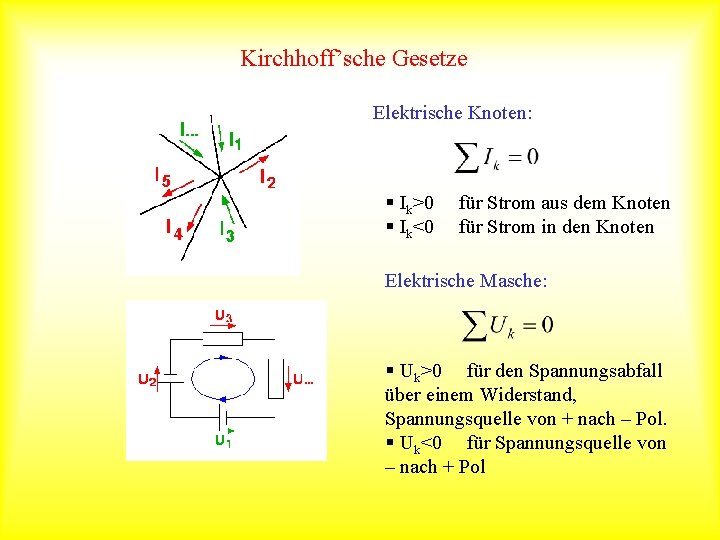 Kirchhoff’sche Gesetze Elektrische Knoten: § Ik>0 § Ik<0 für Strom aus dem Knoten für