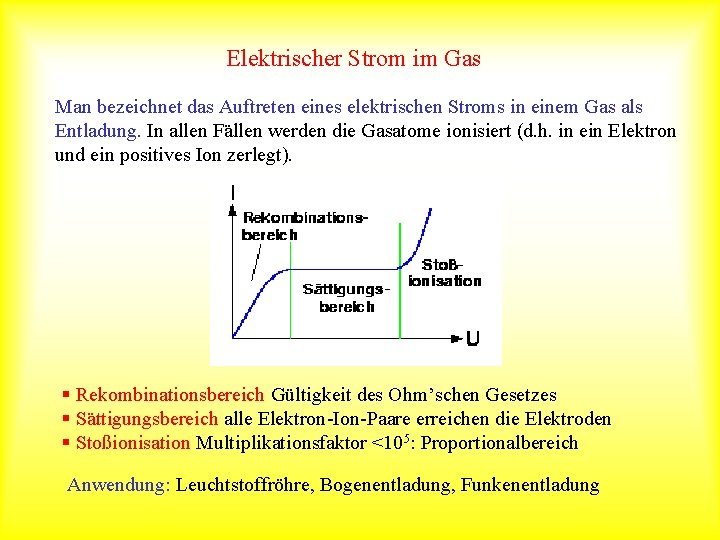 Elektrischer Strom im Gas Man bezeichnet das Auftreten eines elektrischen Stroms in einem Gas