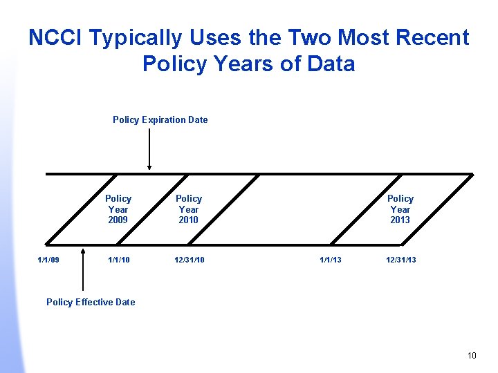 NCCI Typically Uses the Two Most Recent Policy Years of Data Policy Expiration Date