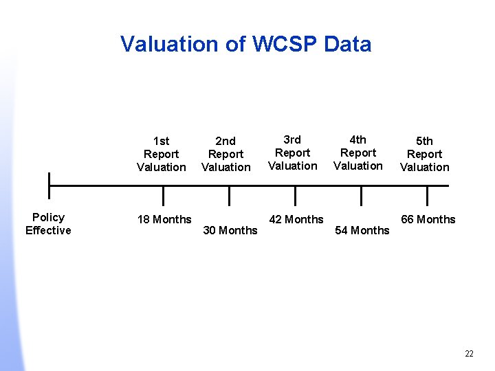 Valuation of WCSP Data 1 st Report Valuation Policy Effective 18 Months 2 nd