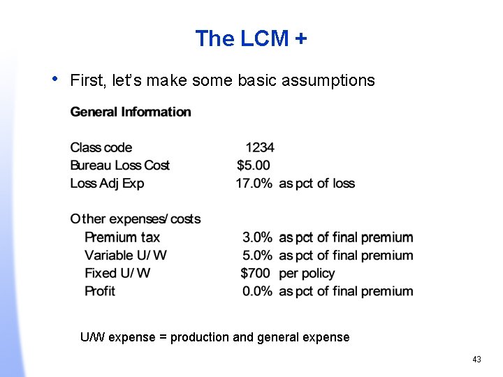 The LCM + • First, let’s make some basic assumptions U/W expense = production
