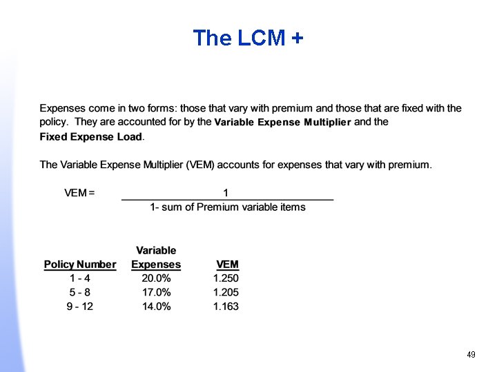 The LCM + 49 