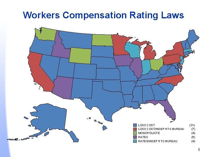Workers Compensation Rating Laws LOSS COST/INDEP RTG BUREAU MONOPOLISTIC RATES/INDEP RTG BUREAU (31) (7)