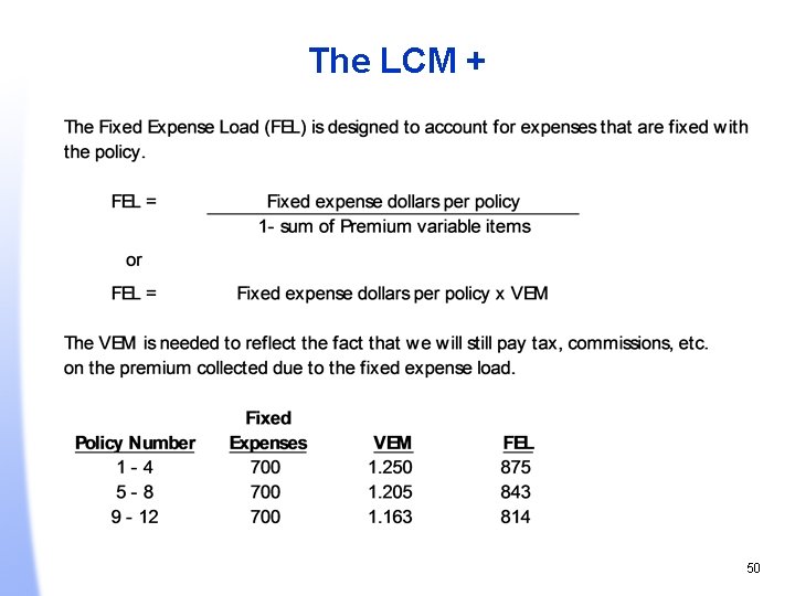 The LCM + 50 
