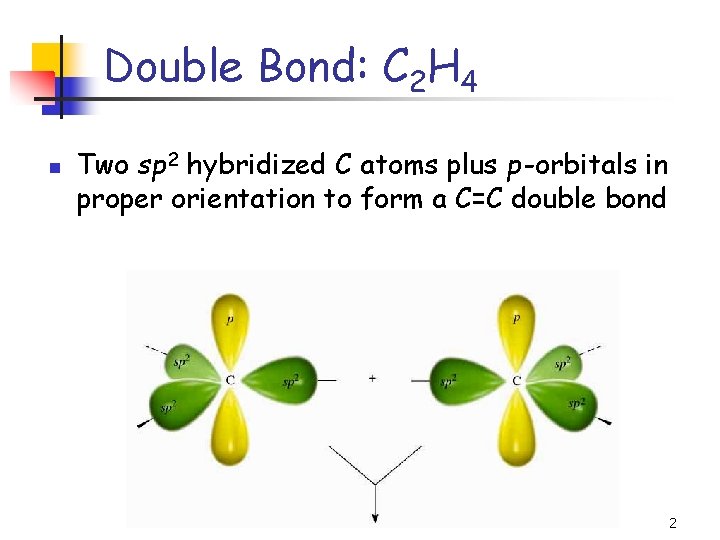 Double Bond: C 2 H 4 n Two sp 2 hybridized C atoms plus