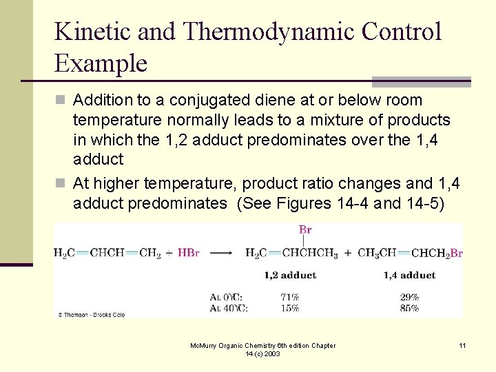 Kinetic and Thermodynamic Control Example n Addition to a conjugated diene at or below