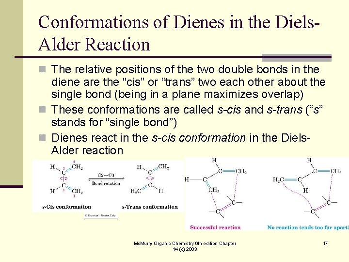 Conformations of Dienes in the Diels. Alder Reaction n The relative positions of the